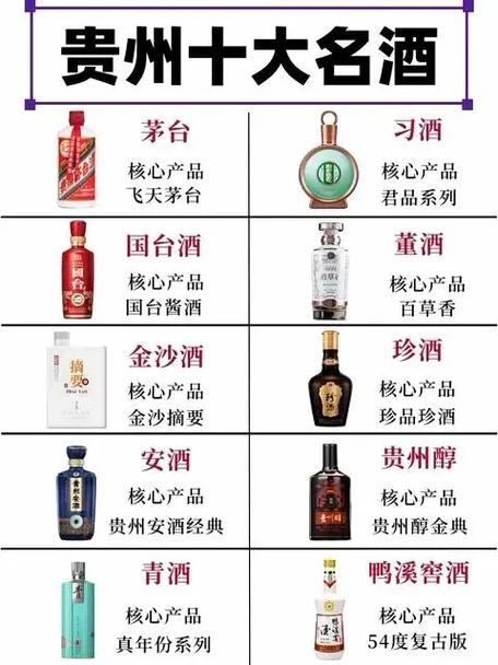 中国十大名酒排行榜游戏截图