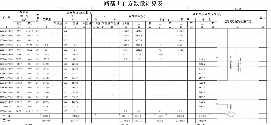 土方量计算表格模板
