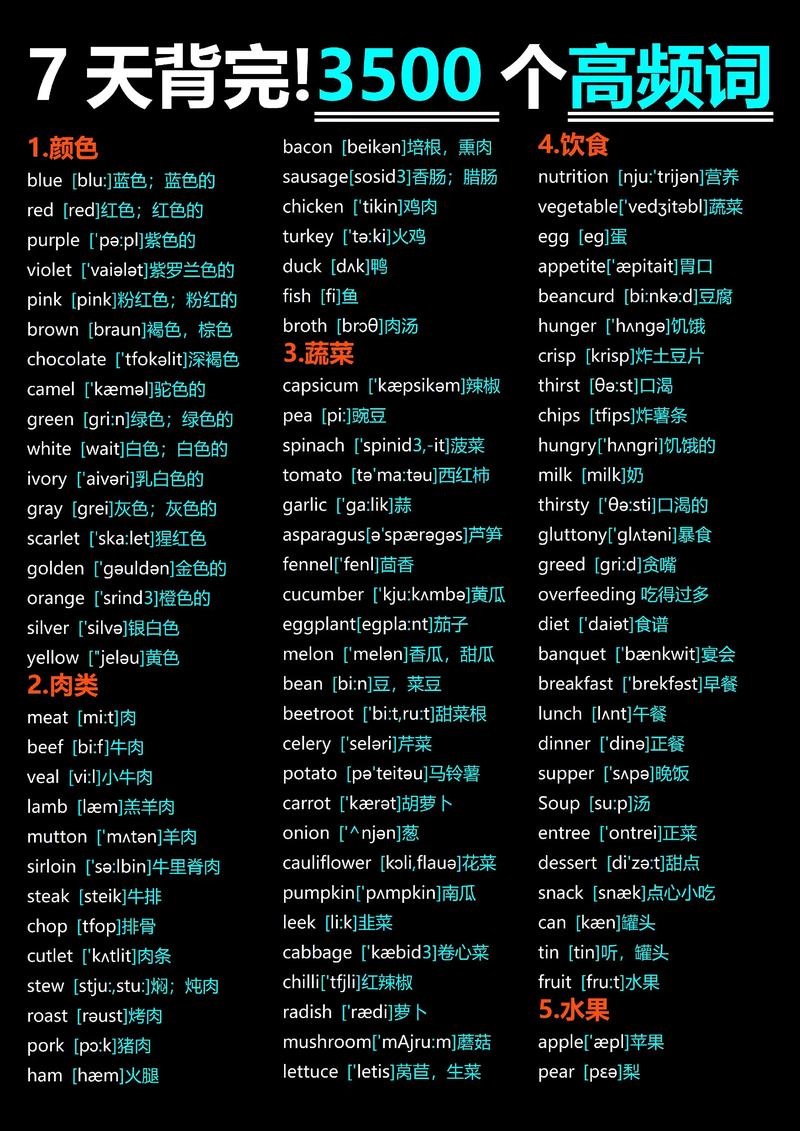 gou组词