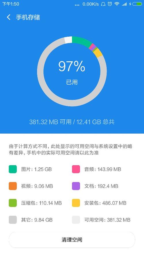 内存满了照片不见了缩略图