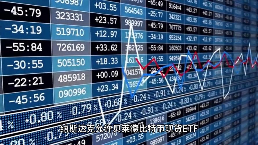 比特币期权计算与现货一样
