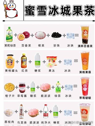 奶茶和乳茶的区别
