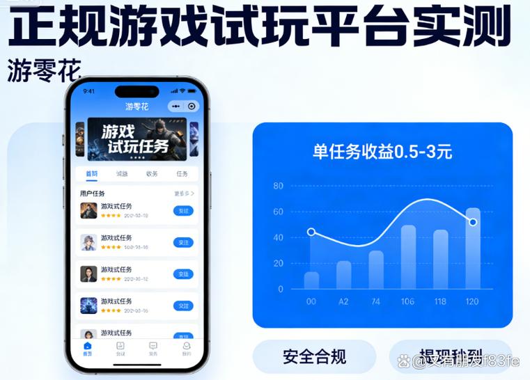 能试玩的游戏平台
