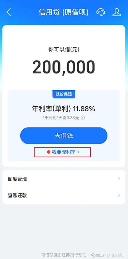 借呗和信用购有什么区别