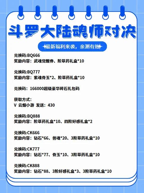 斗罗大陆魂师对决礼包码图标