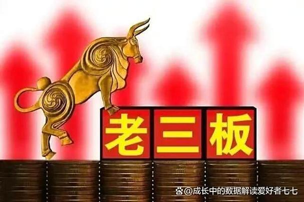 老三板开通最简单方法
