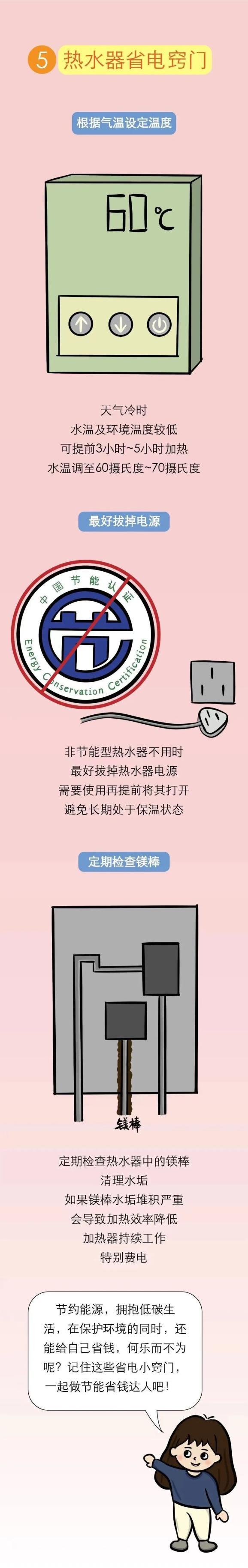 节电小窍门
