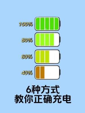 手机电量突然用的很快是什么原因