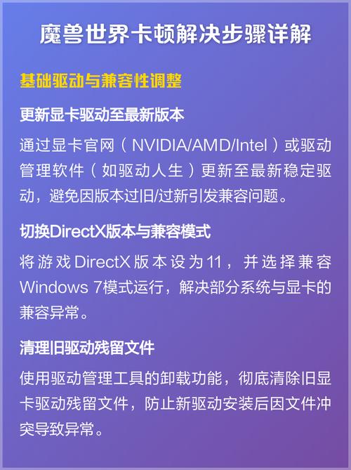 魔兽世界看不到世界说话怎么解决