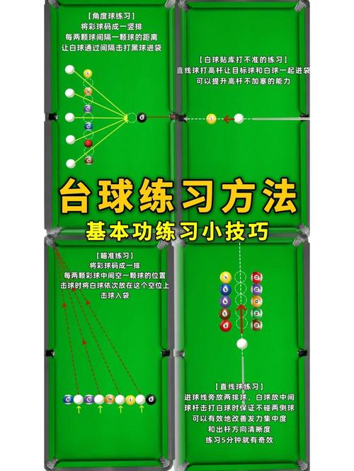 台球训练方法大全