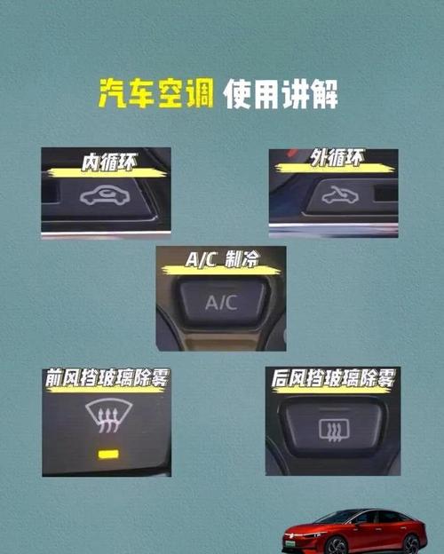 什么是空调内循环
