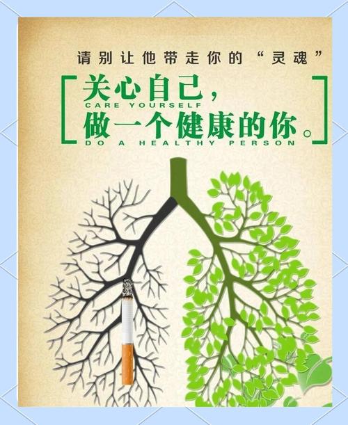 吸烟的危害