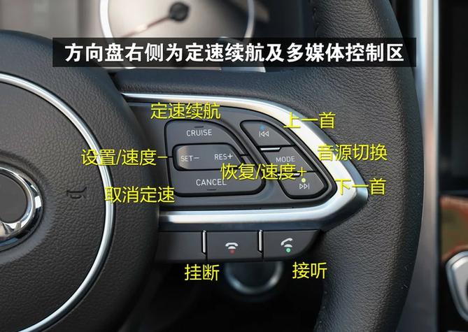 长城炮按键功能图解