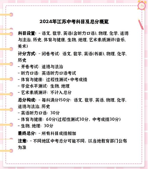 2022年江苏省中考科目及分数