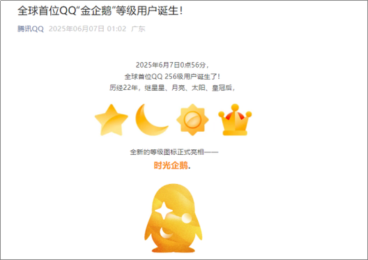 QQ大会员等级置换活动