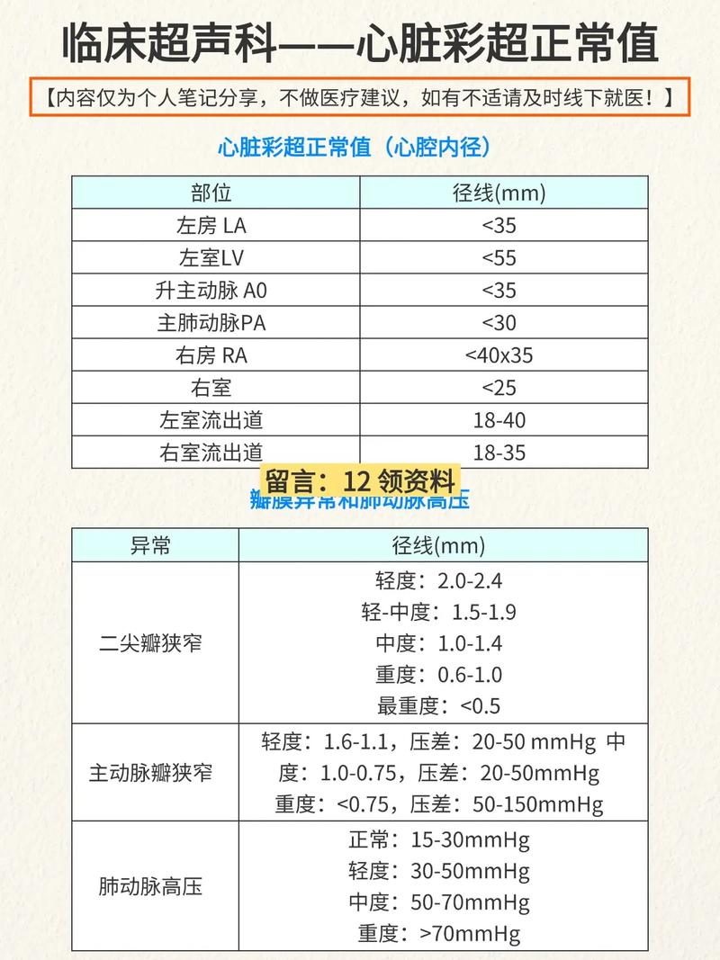 TT正常值及意义