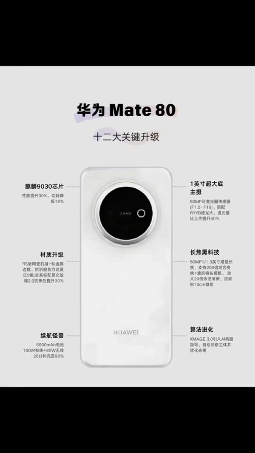 华为手机mate80好不好用?