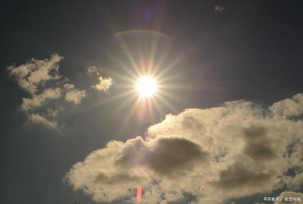 太阳光下拍照不好看截图