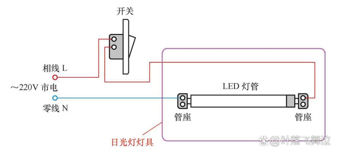 led日光灯接法电路图