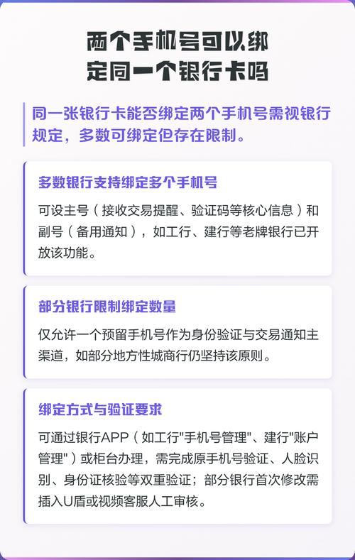 银行卡能不能绑定两个手机号