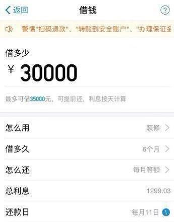 类似借呗的正规贷款