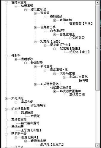 更新路线