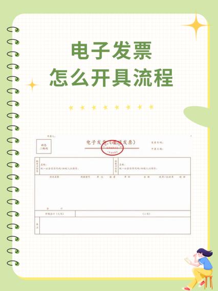 手机领用电子发票流程游戏截图
