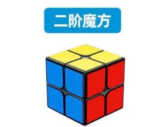 二阶魔方简易口诀