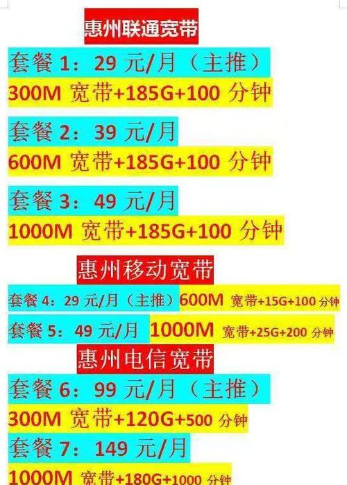 装宽带要注意哪些坑