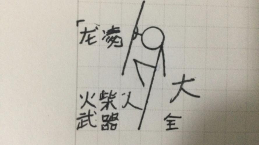 升级武器的火柴人游戏