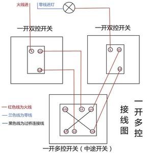 一灯多控开关接线图解实物