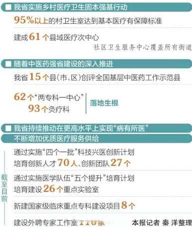 2026民生山西认证时间图标