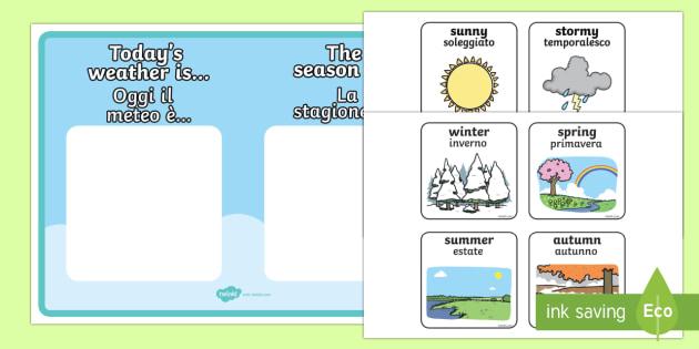 weather to