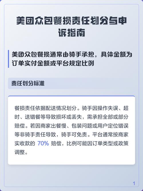 美团怎么申请餐损
