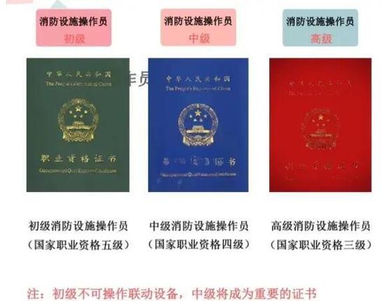 消控证60岁以后作废吗缩略图