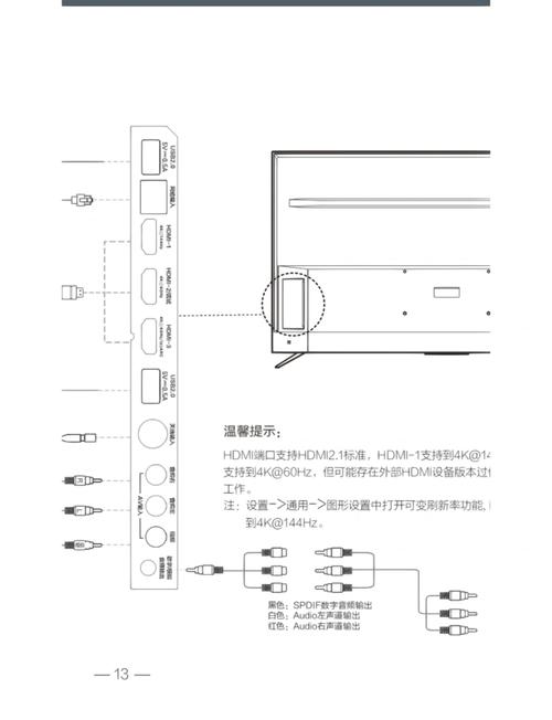 电视数字音频输出怎么接音响缩略图