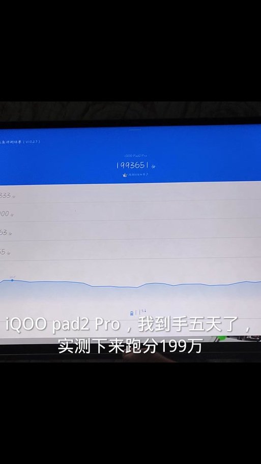 iqoo12暗区突围能开多少帧
