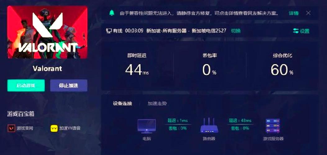 延迟低丢包高