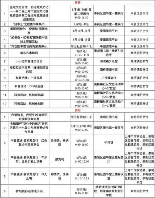 怎么约网上认识的女生见面