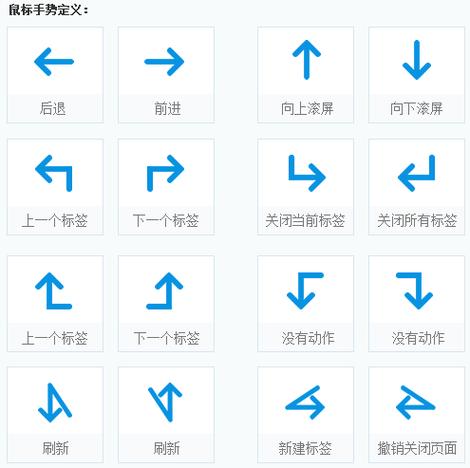鼠标变成小手怎么恢复
