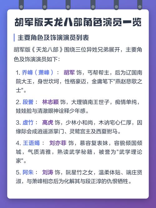 胡军版天龙八部演员表及扮演的角色