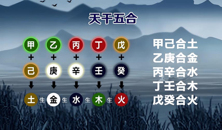word文档合并单元格快捷键