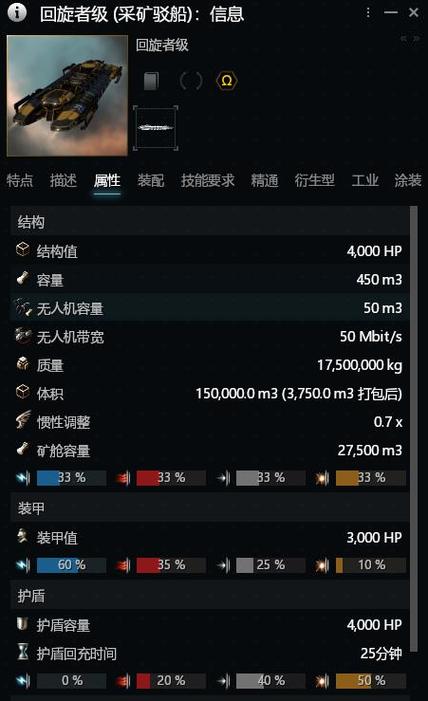 回旋级 挖矿