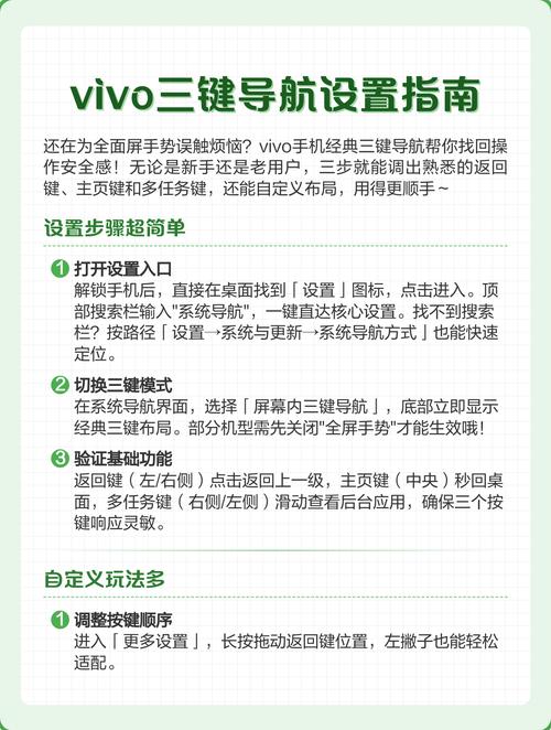 还是三键导航好用啊