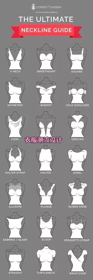 截图好了如何裁剪