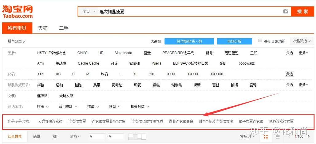 商品短标题在哪显示