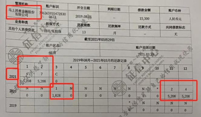 邮政银行信用卡逾期几天会上征信