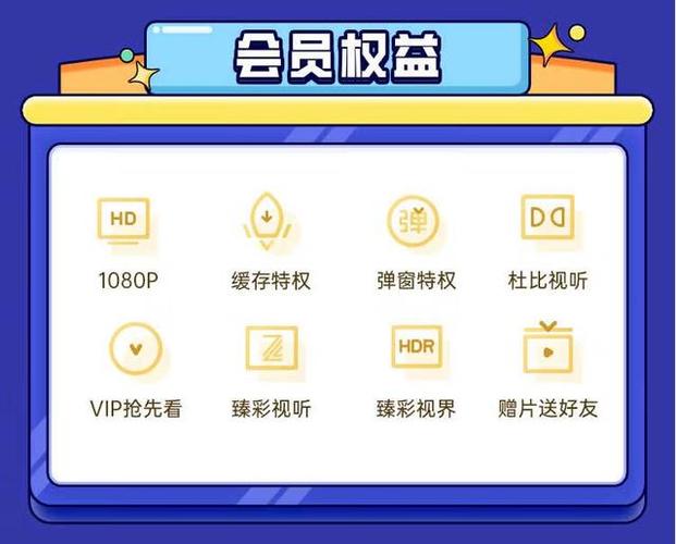 腾讯vip怎么两个人一起用