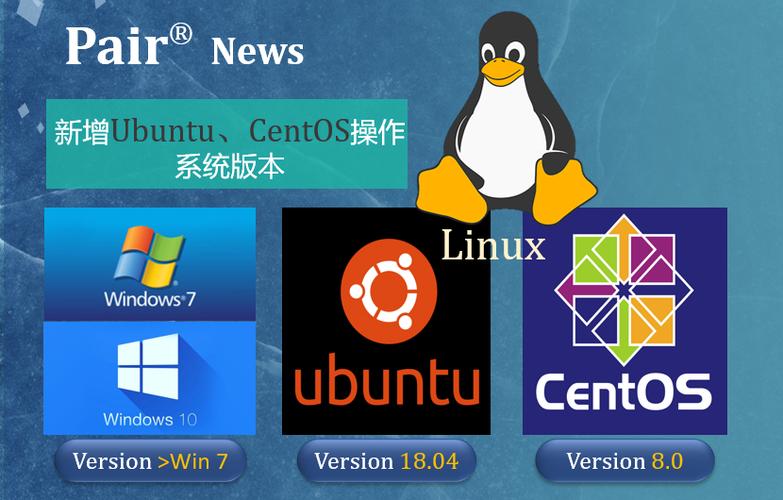 redhat和centos截图