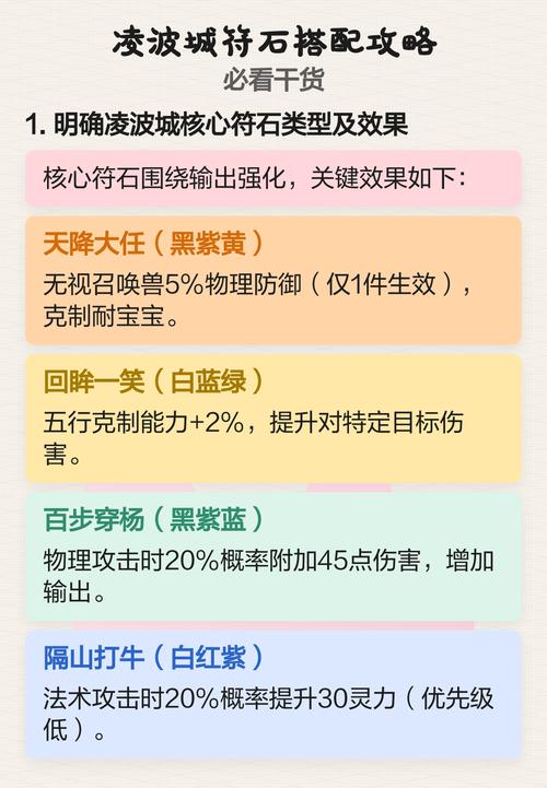 符石商人在什么地方卖东西